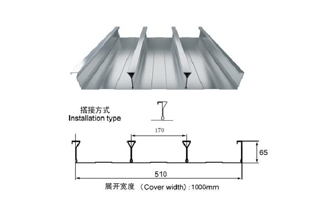 閉口510